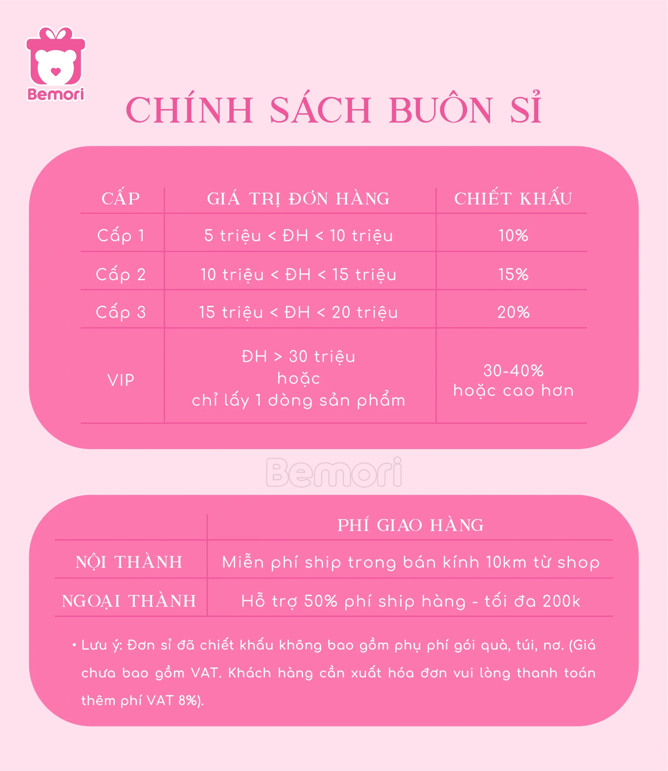 Chính Sách Buôn Sỉ