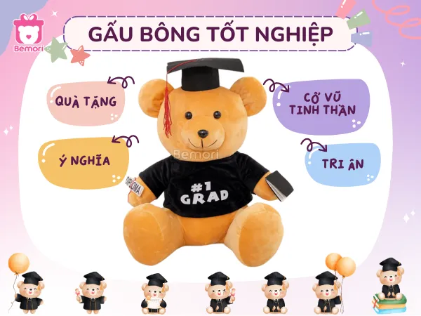 Gấu Bông Tốt Nghiệp: Món Quà Siêu Dễ Thương Đánh Dấu Một Cột Mốc Đáng Nhớ